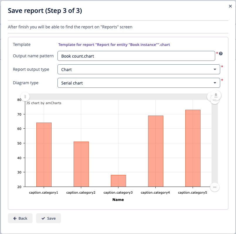 chart wizard 4