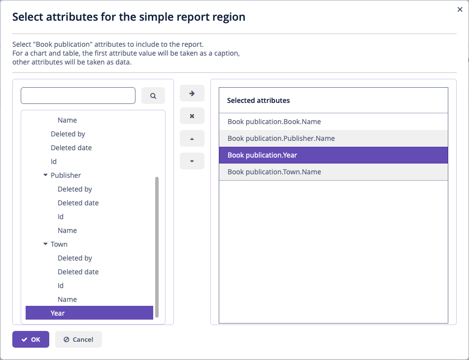 single entity attributes