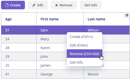 data grid actions