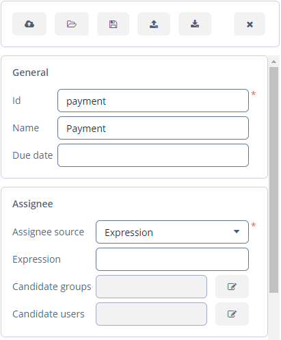 candidate groups