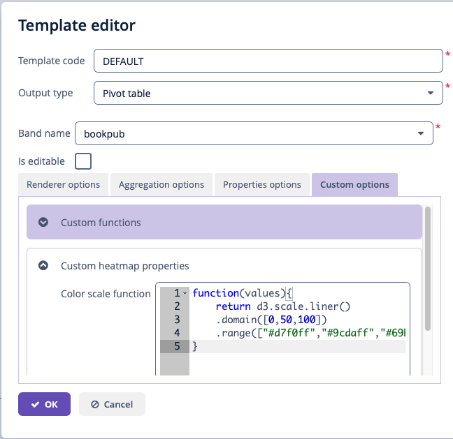 pivot template custom properties