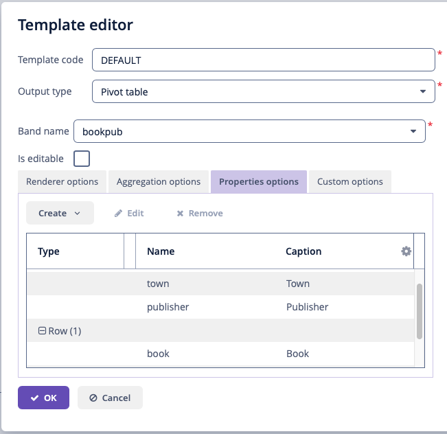 pivot template properties