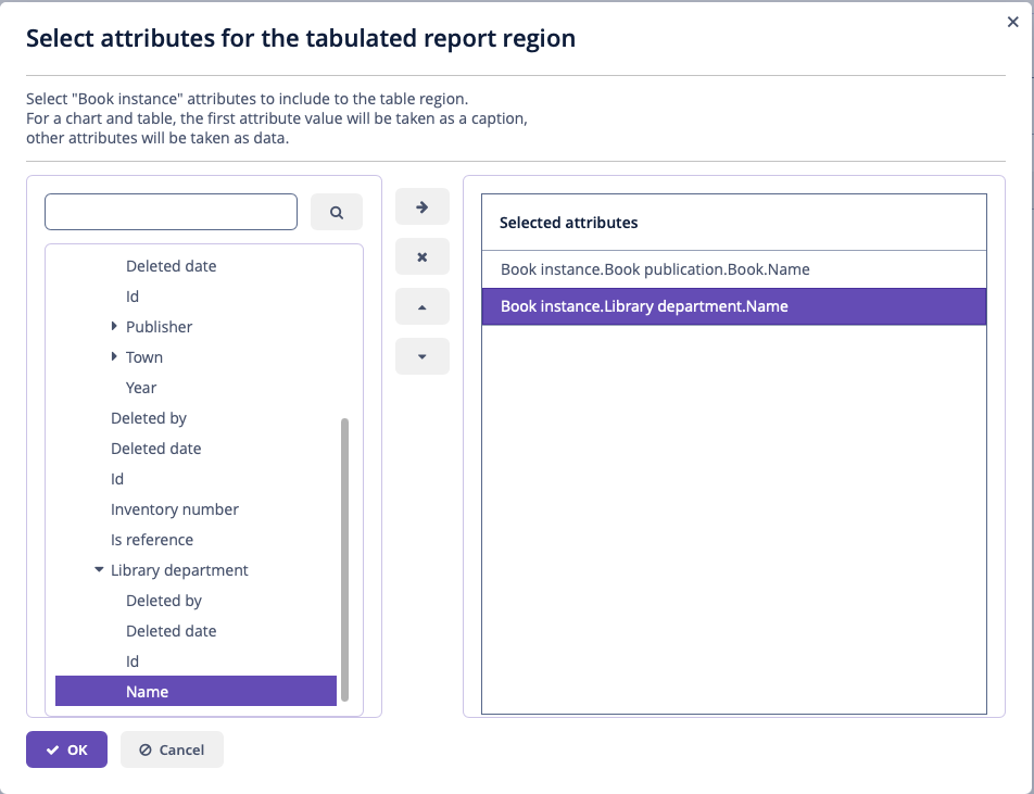 list of entities attributes