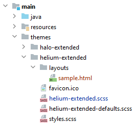 html box layout tree