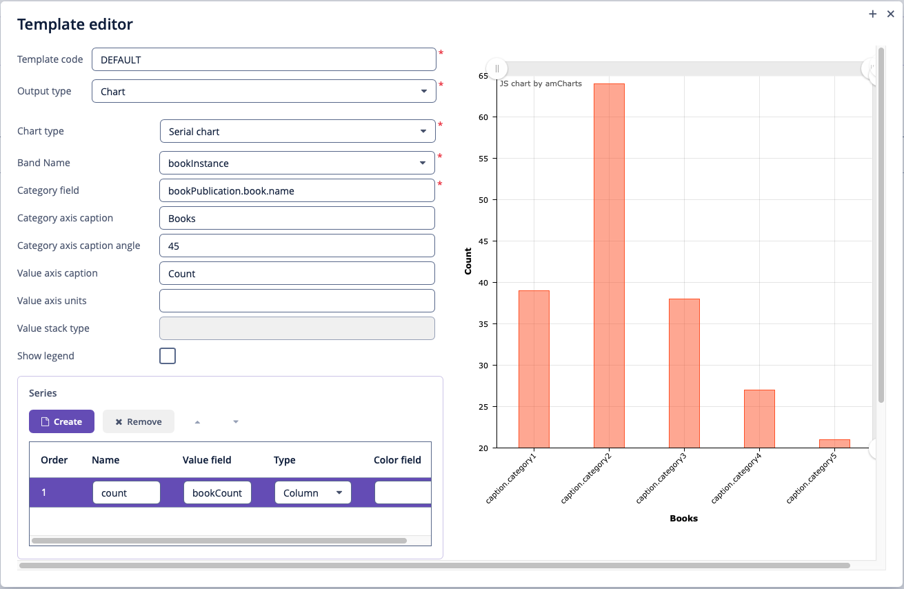 chart wizard 5