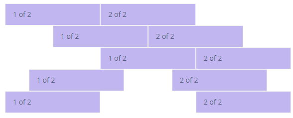 responsive layout justify content