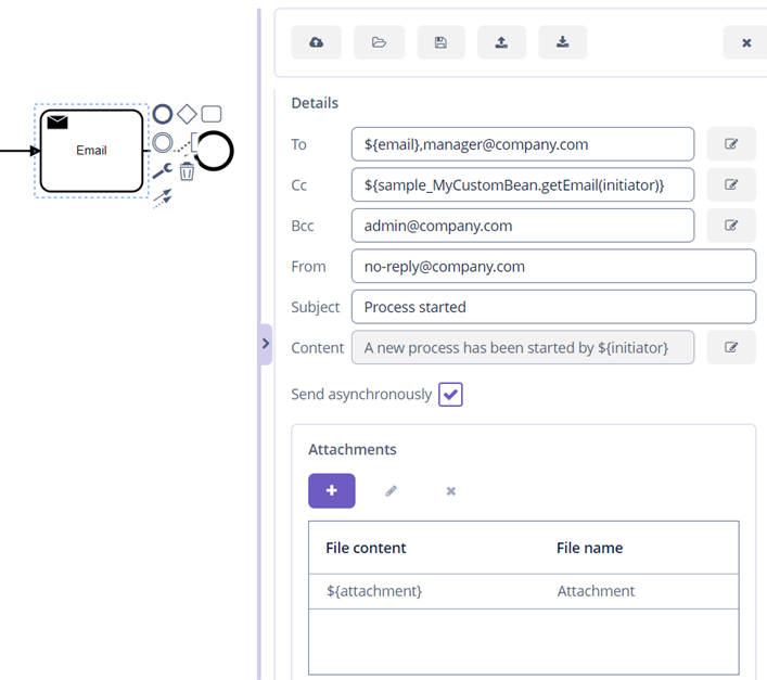 email task