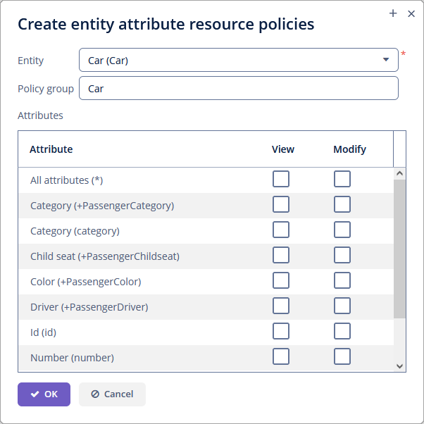 resource role