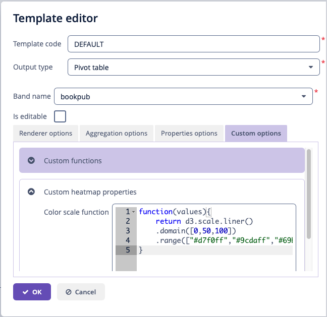 pivot template custom properties