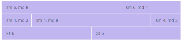 responsive layout breakpoints 1