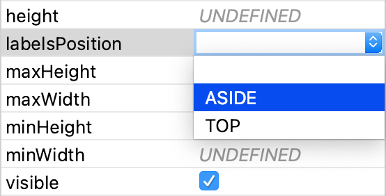 properties list value