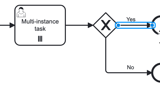 process example multi user task