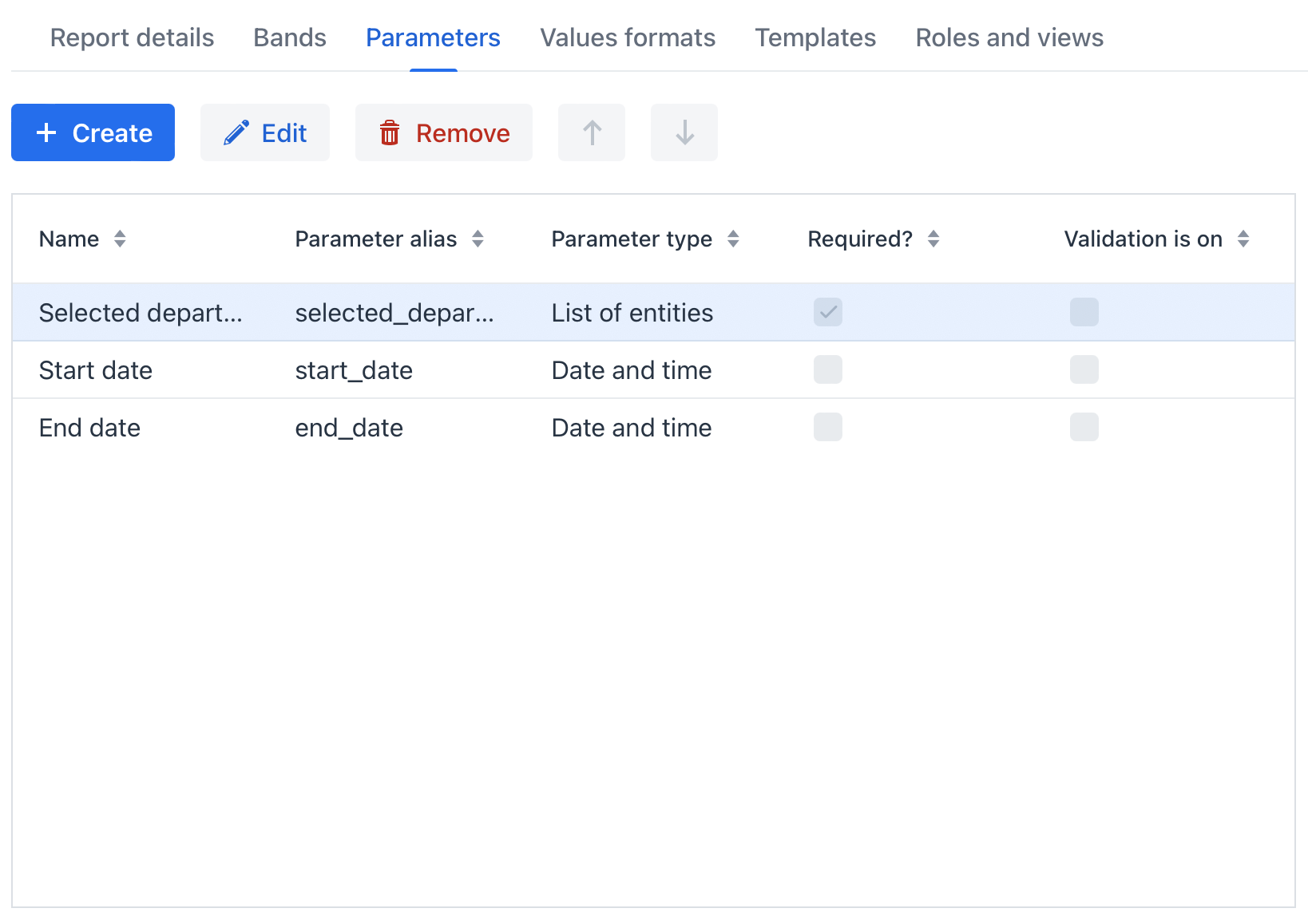 crosstab external params