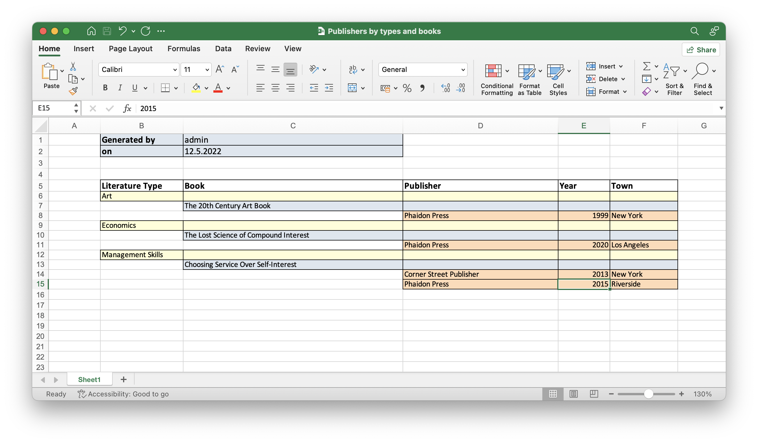 output report2