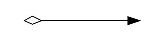 conditional flow