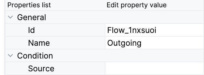 flow properties