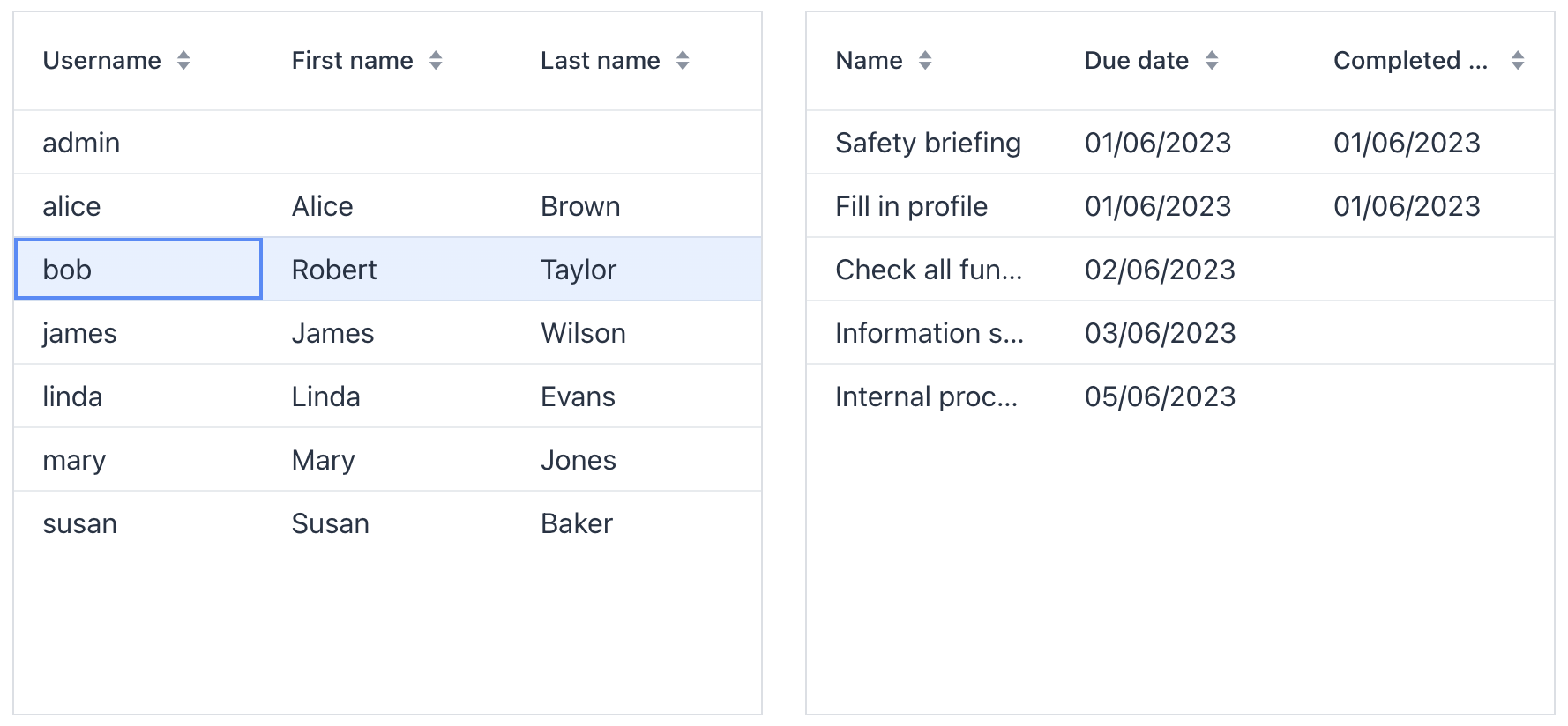 dependent tables