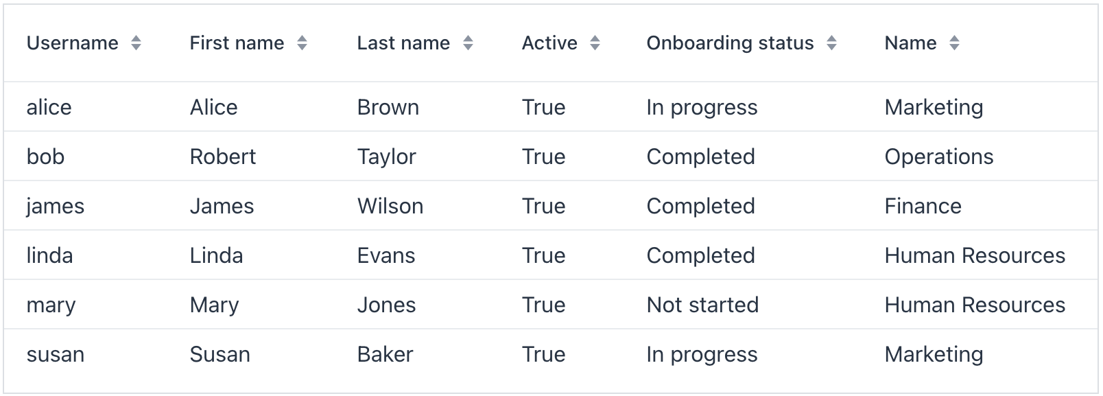 data grid basics