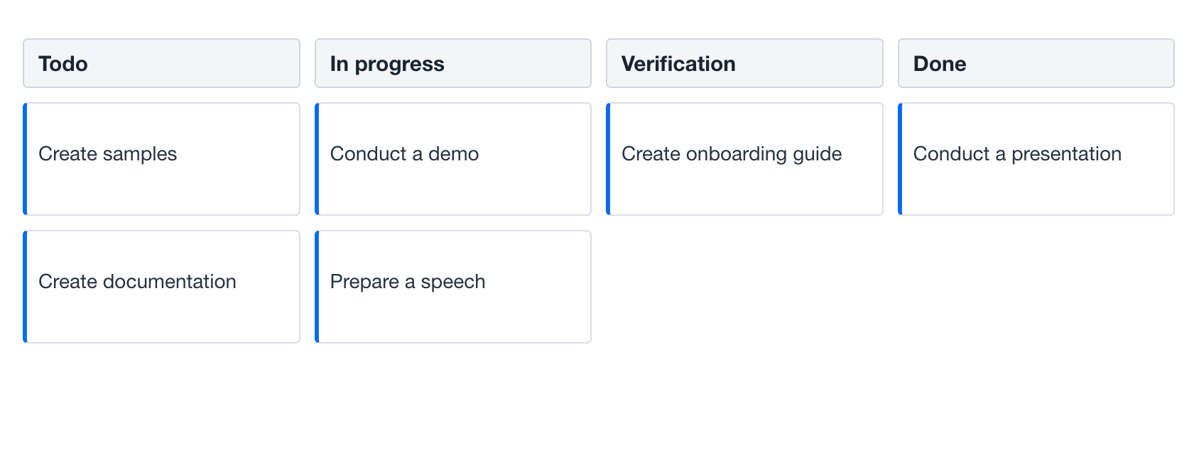 kanban basic