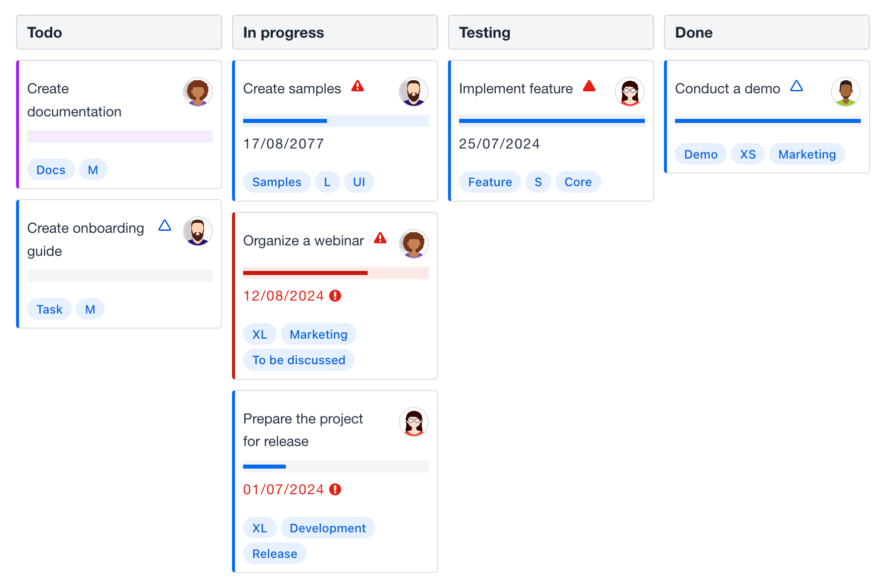 overview embedded kanban