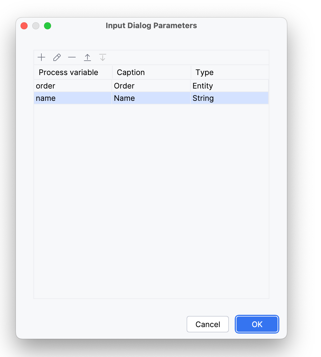 parameters list