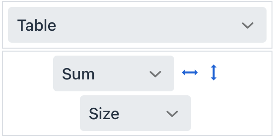 pivot table aggregation defaults