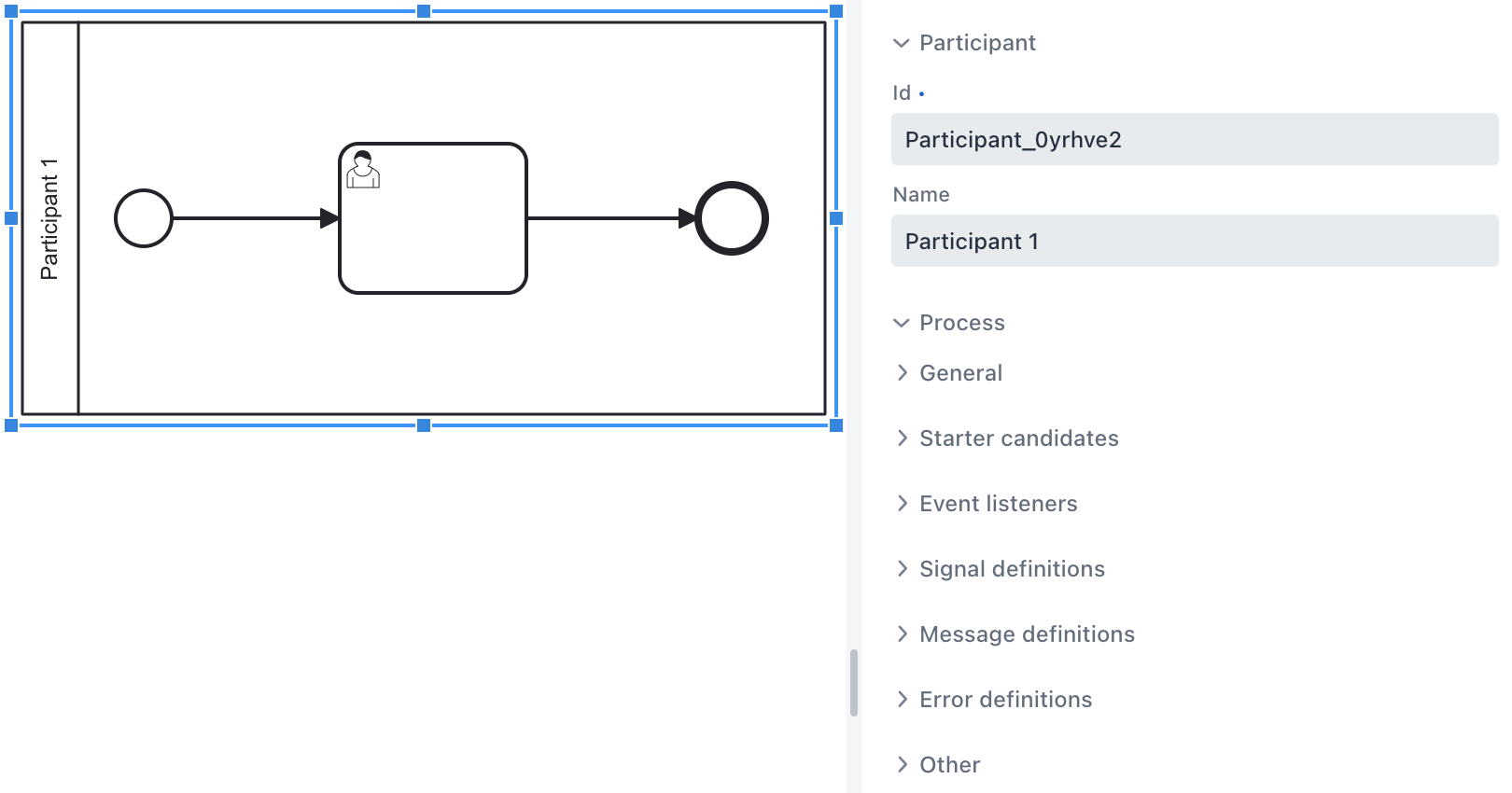 process properties