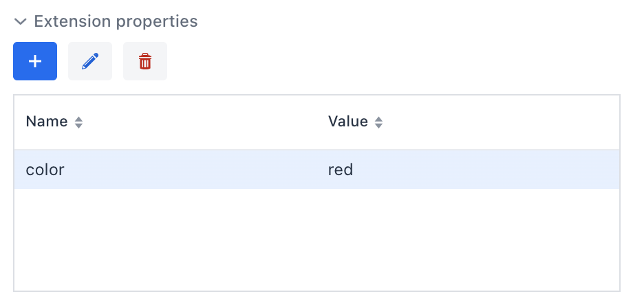 extension properties