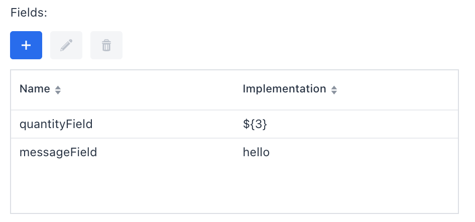 field injection properties