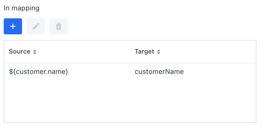 in mapping expression