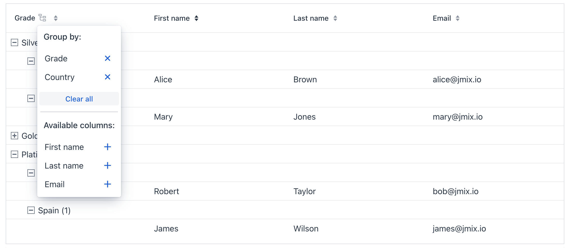 groupdatagrid multiple