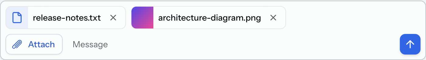 Files attached to a message