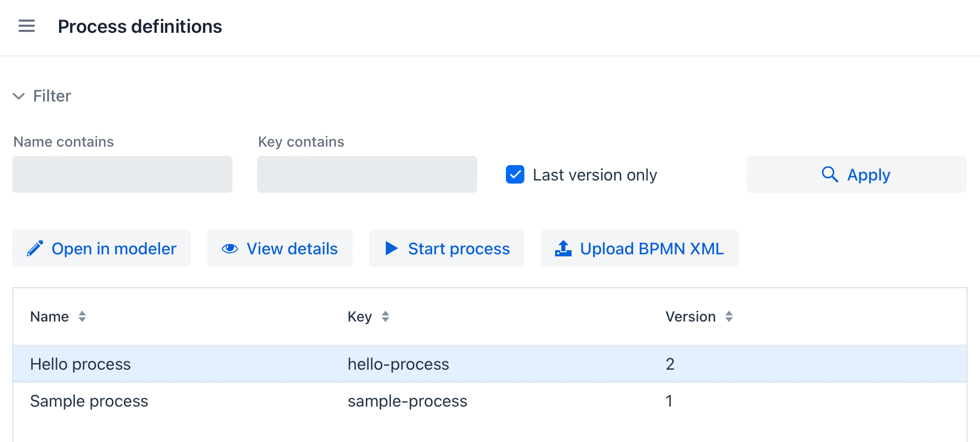 process definitions list