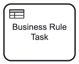 business rule task