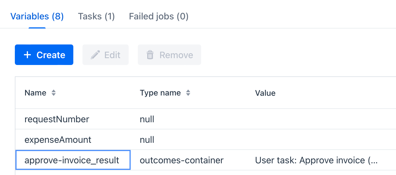 outcome container