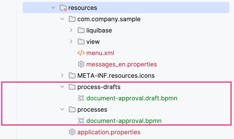 process directories