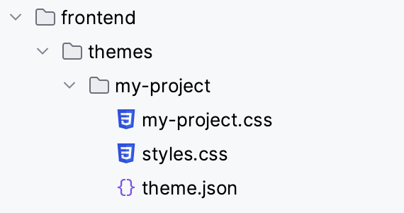 theme folder structure