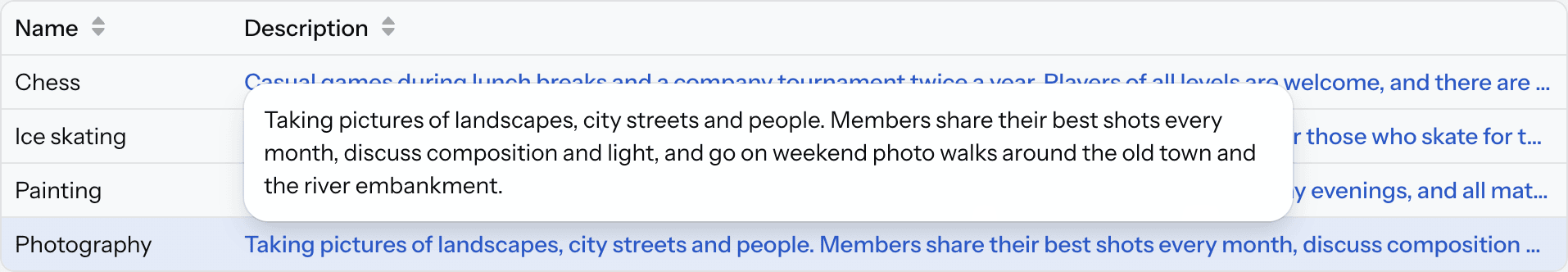 Popover renderer