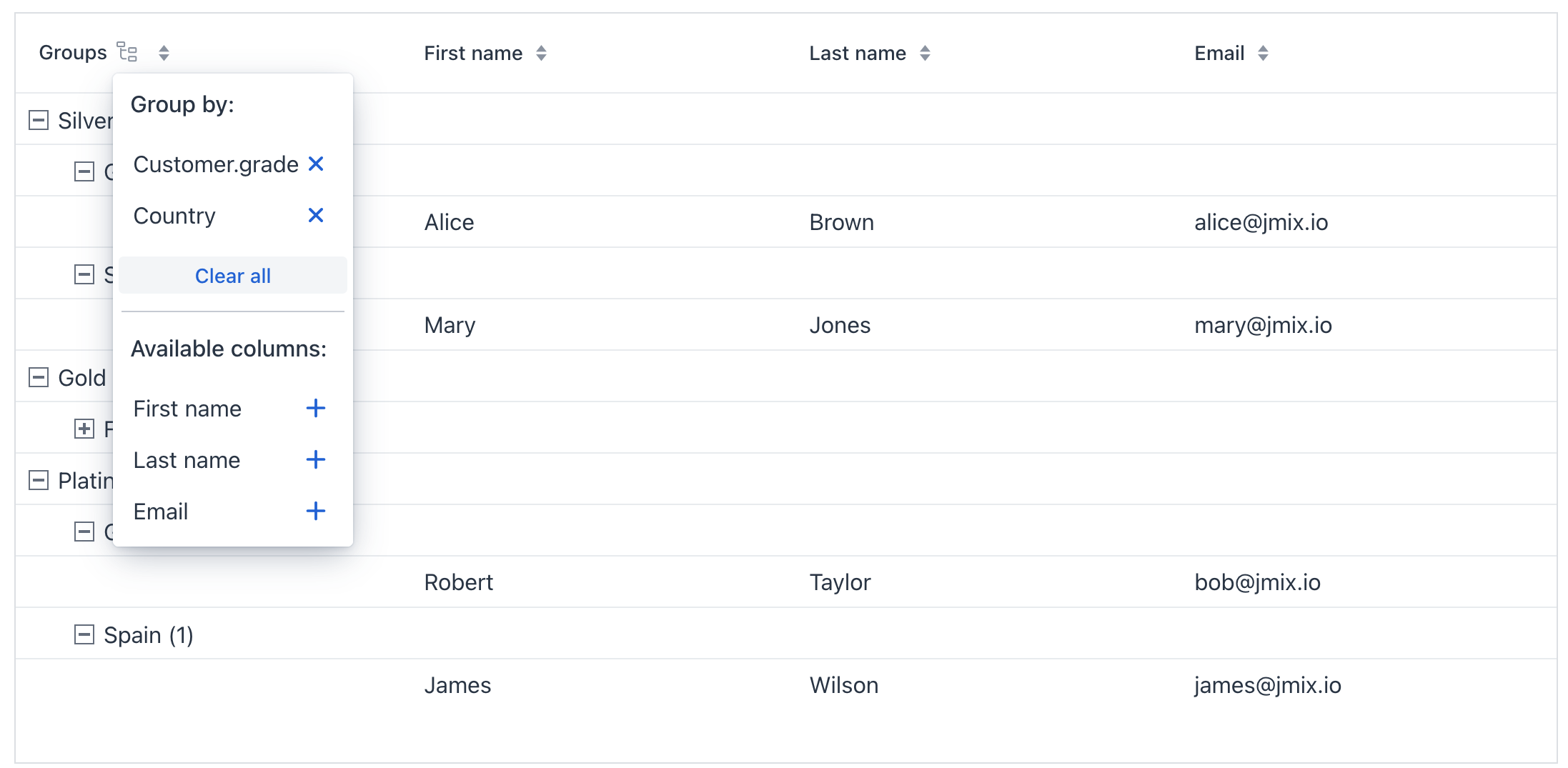 groupdatagrid multiple