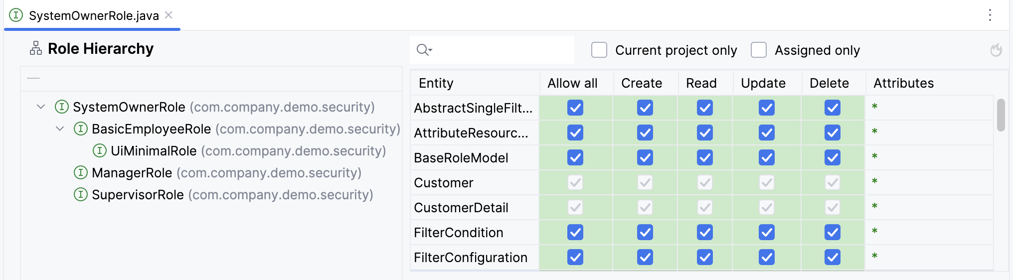 resource role designer